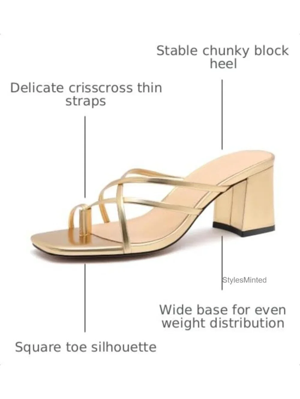 Women's Chunky Block Heel Sandals Square Open Toe Slip On